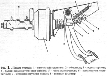 Главный тормозной цилиндр форд эскейп 2003